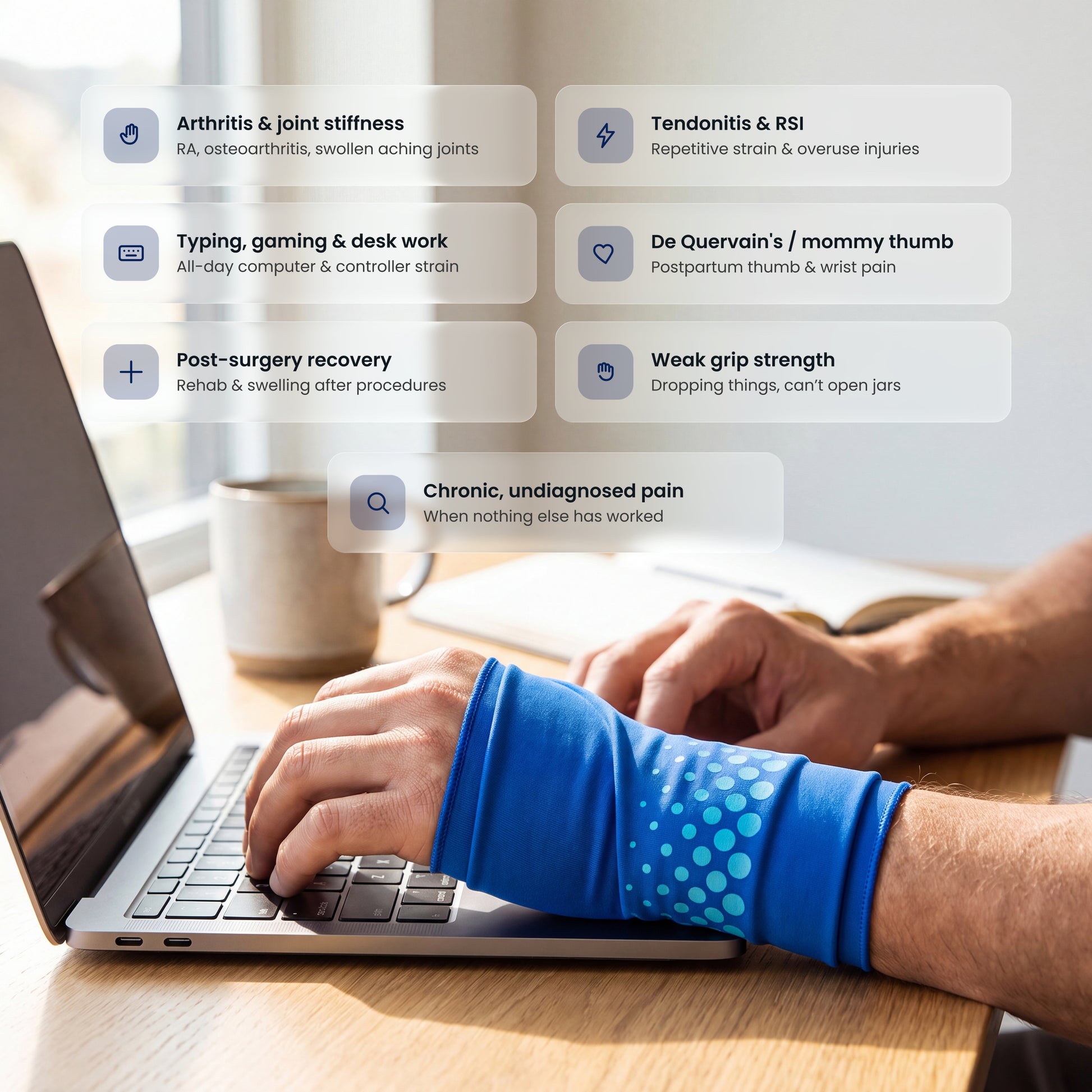 Areave Wrist Relief Wrap